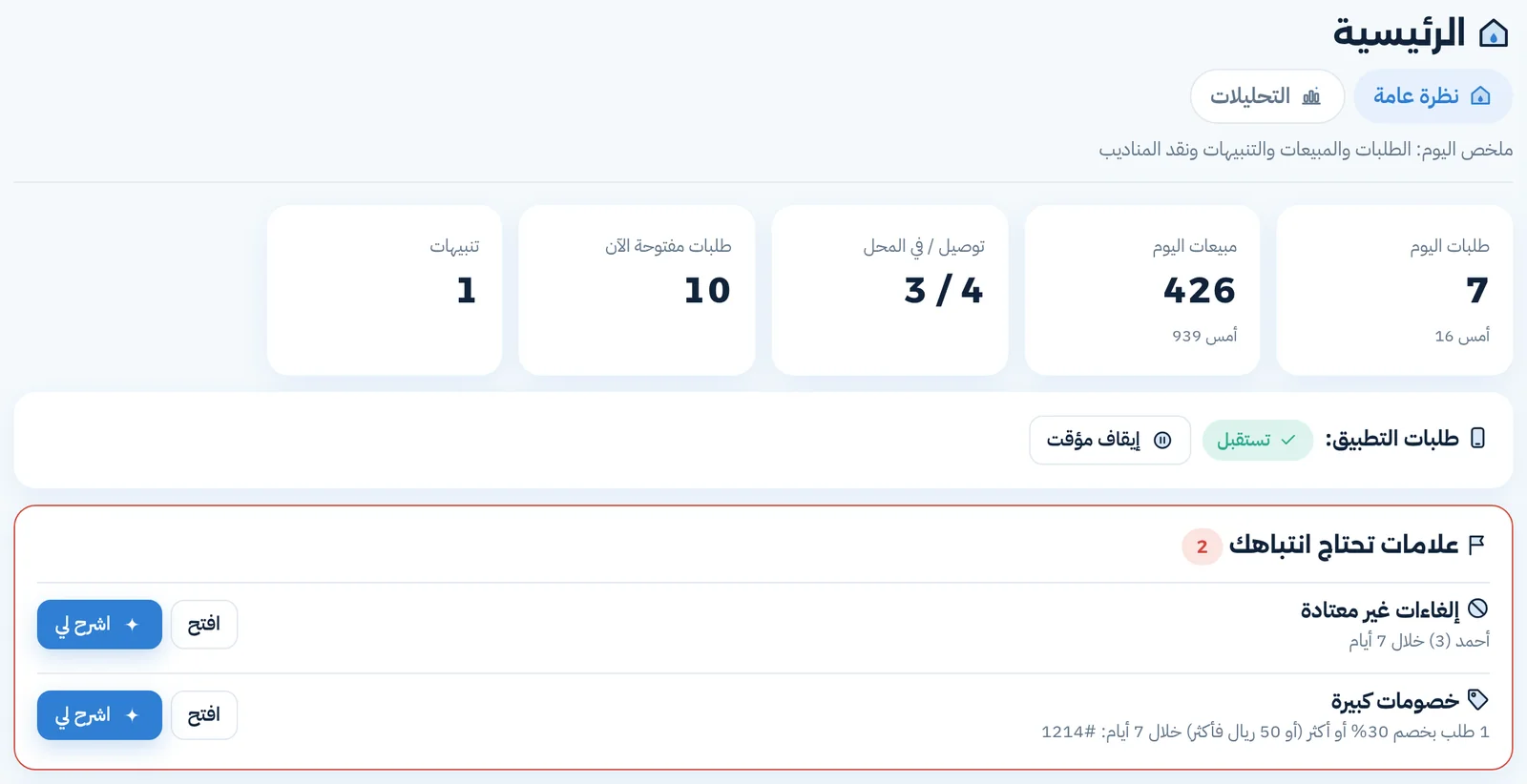 لوحة المالك: أرقام اليوم والتنبيهات